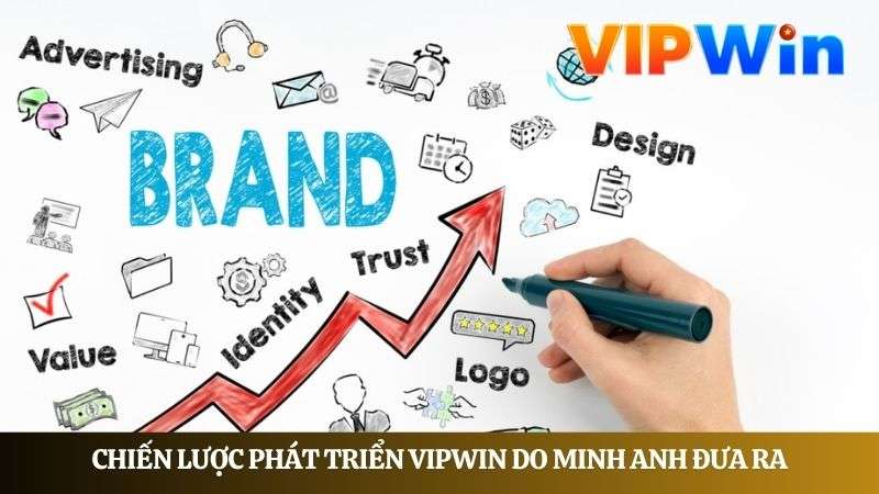 Minh Anh đưa ra chiến lược phát triển VIPWIN